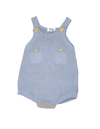 Ropa Overoll punto  azul